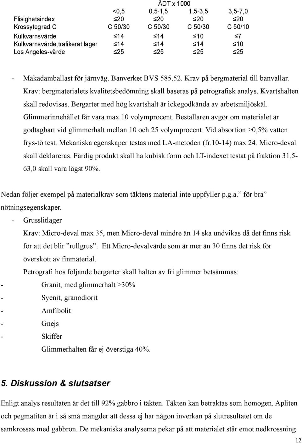 Kvartshalten skall redovisas. Bergarter med hög kvartshalt är ickegodkända av arbetsmiljöskäl. Glimmerinnehållet får vara max 10 volymprocent.