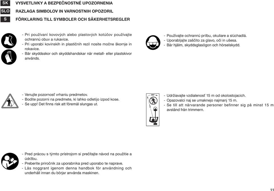 -Používajte ochrannú prilbu, okuliare a slúchadlá. - Uporabljajte zaščito za glavo, oči in ušesa. - Bär hjälm, skyddsglasögon och hörselskydd. -Venujte pozornosť vrhaniu predmetov.