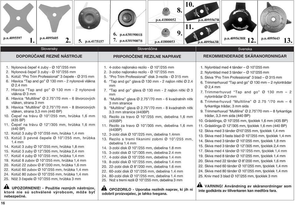 75 /70 mm - 6 štvorcových vláken, strana 3 mm 9. Hlavica Multiline Ø 2.75 /70 mm - 8 štvorcových vláken, strana 3,3 mm (440 BP) 10. Čepeľ na trávu Ø 10 /255 mm, hrúbka 1,6 mm (435 BP) 11.