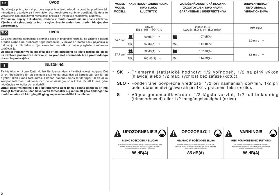 Výrobca si vyhradzuje právo na vykonávanie zmien bez predchádzajúceho upozornenia.