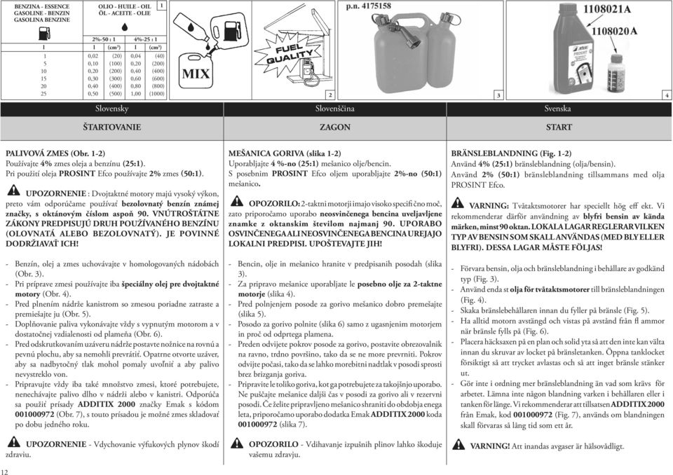 1-2) Používajte 4% zmes oleja a benzínu (25:1). Pri použití oleja PROSINT Efco používajte 2% zmes (50:1).
