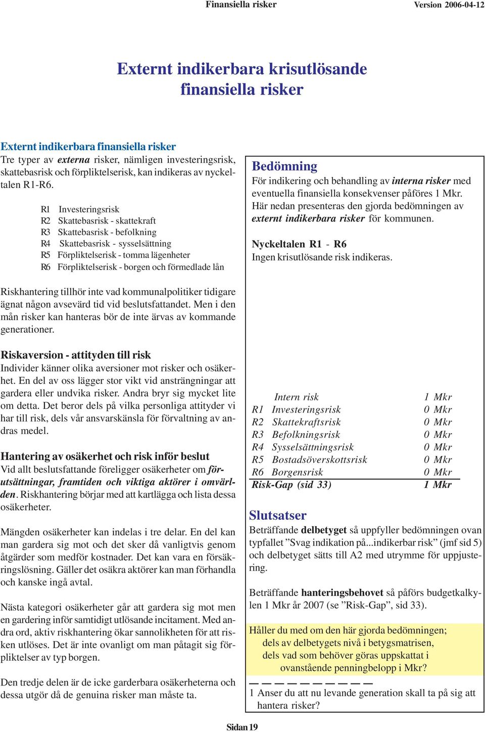 R1 Investeringsrisk R2 Skattebasrisk - skattekraft R3 Skattebasrisk - befolkning R4 Skattebasrisk - sysselsättning R5 Förpliktelserisk - tomma lägenheter R6 Förpliktelserisk - borgen och förmedlade