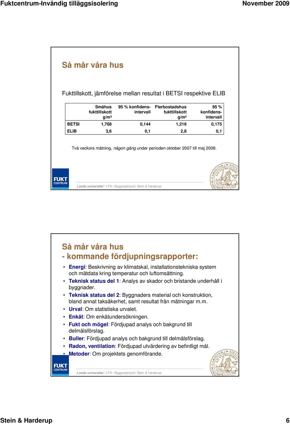 Så mår våra hus - kommande fördjupningsrapporter: Energi: Beskrivning av klimatskal, installationstekniska system och mätdata kring temperatur och luftomsättning.