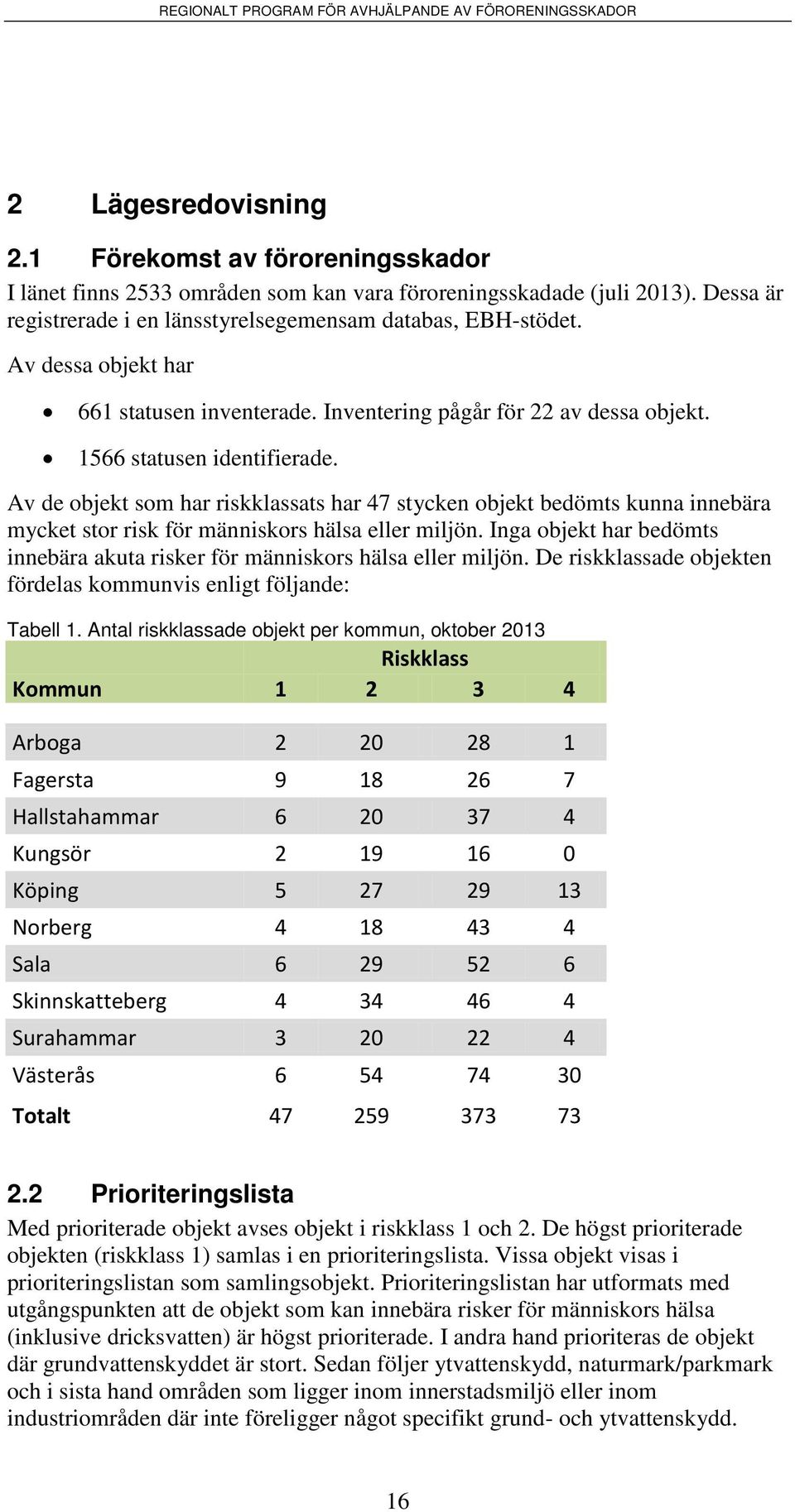 Av de objekt som har riskklassats har 47 stycken objekt bedömts kunna innebära mycket stor risk för människors hälsa eller miljön.