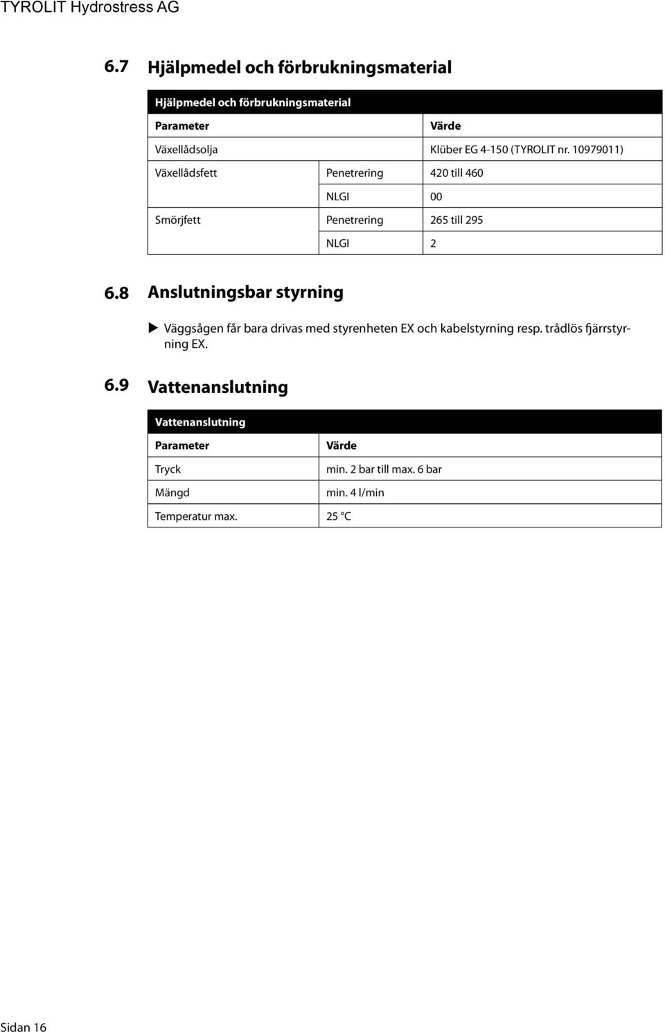 8 Anslutningsbar styrning Väggsågen får bara drivas med styrenheten EX och kabelstyrning resp. trådlös fjärrstyrning EX. 6.