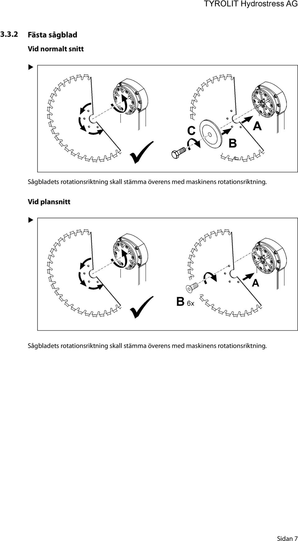 rotationsriktning.