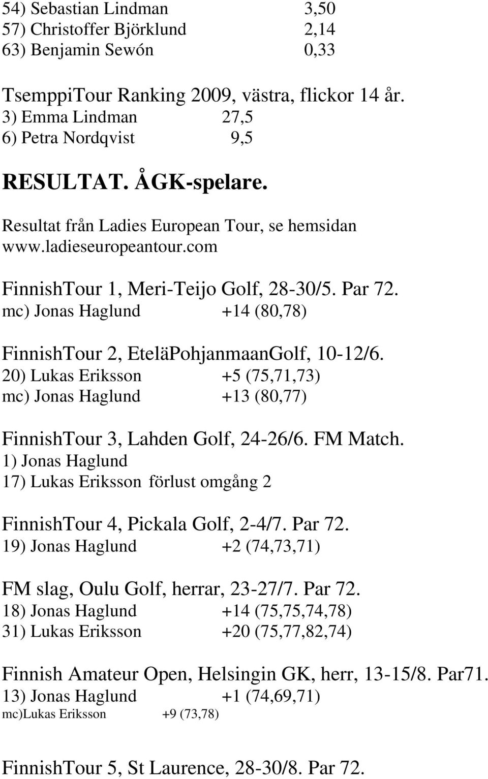 20) Lukas Eriksson +5 (75,71,73) mc) Jonas Haglund +13 (80,77) FinnishTour 3, Lahden Golf, 24-26/6. FM Match. 1) Jonas Haglund 17) Lukas Eriksson förlust omgång 2 FinnishTour 4, Pickala Golf, 2-4/7.