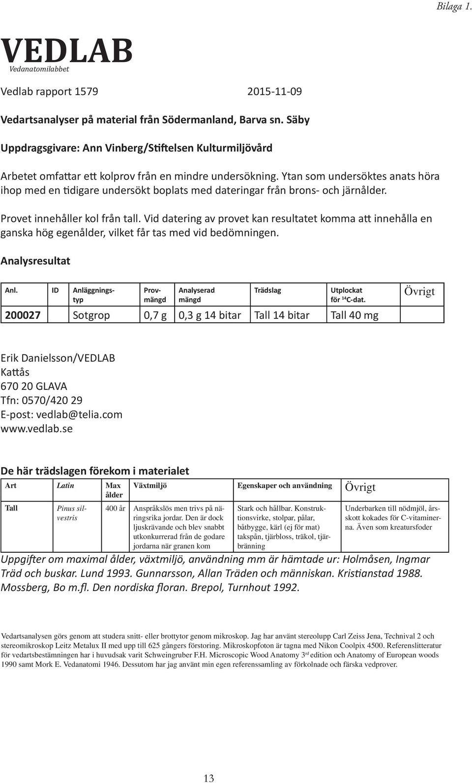 Ytan som undersöktes anats höra ihop med en tidigare undersökt boplats med dateringar från brons- och järnålder. Provet innehåller kol från tall.