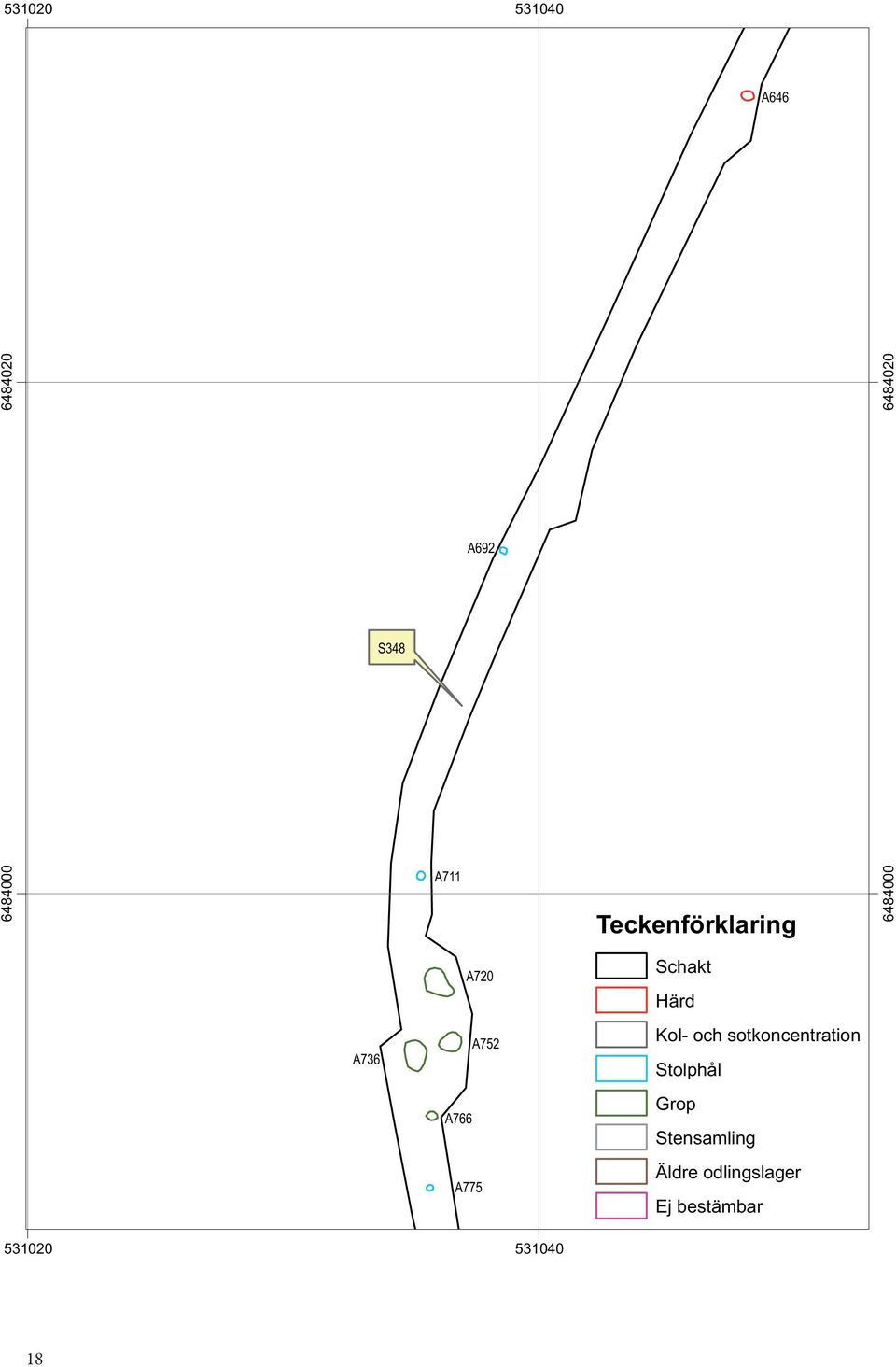 Schakt Härd Kol- och sotkoncentration Stolphål Grop