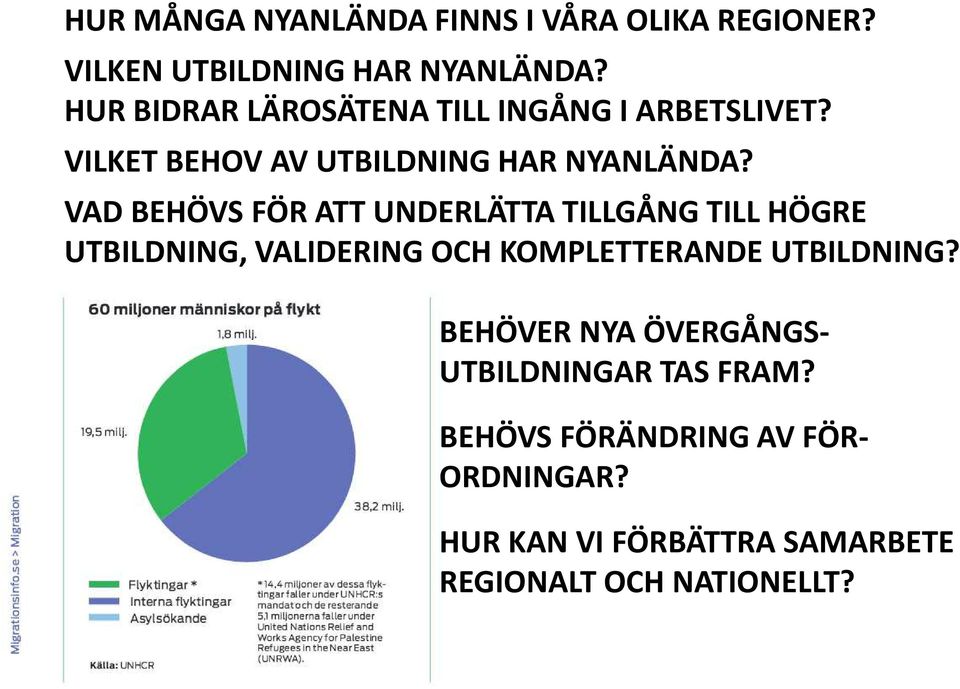 VAD BEHÖVS FÖR ATT UNDERLÄTTA TILLGÅNG TILL HÖGRE UTBILDNING, VALIDERING OCH KOMPLETTERANDE UTBILDNING?