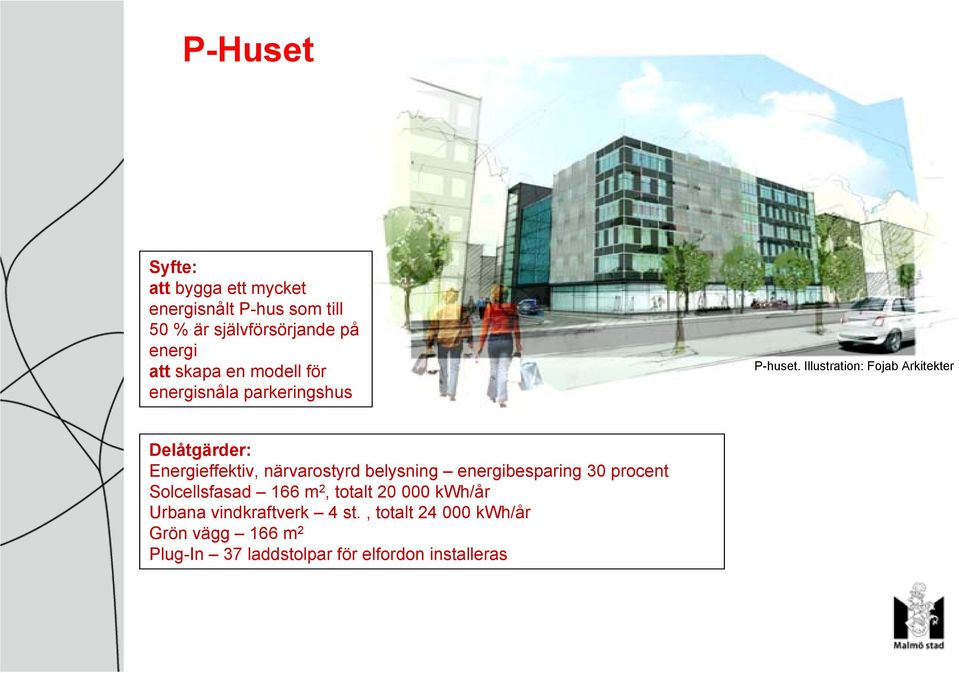 Illustration: Fojab Arkitekter Delåtgärder: Energieffektiv, närvarostyrd belysning energibesparing 30