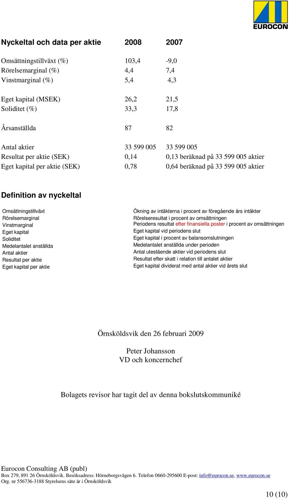 Omsättningstillväxt Rörelsemarginal Vinstmarginal Eget kapital Soliditet Medelantalet anställda Antal aktier Resultat per aktie Eget kapital per aktie Ökning av intäkterna i procent av föregående års