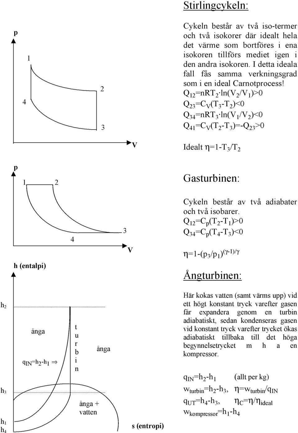 Q =C (T -T )>0 Q =C (T -T )<0 η=-( / ) (γ-)/γ Ångturbinen: h ånga q IN =h -h t u r b i n ånga Här kokas vatten (samt värms u) vid ett högt konstant tryck varefter gasen får exandera genom en turbin