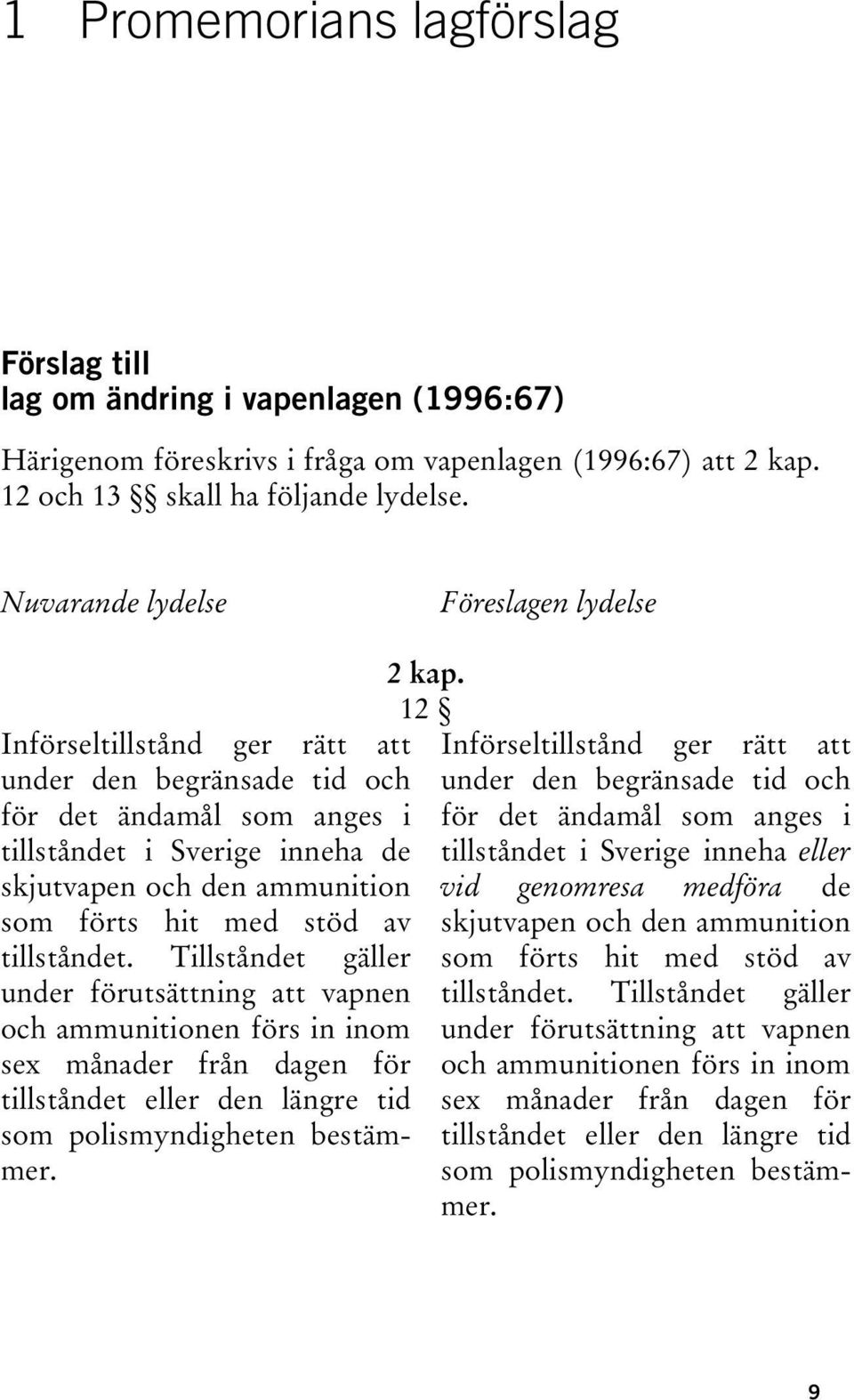 hit med stöd av tillståndet. Tillståndet gäller under förutsättning att vapnen och ammunitionen förs in inom sex månader från dagen för tillståndet eller den längre tid som polismyndigheten bestämmer.