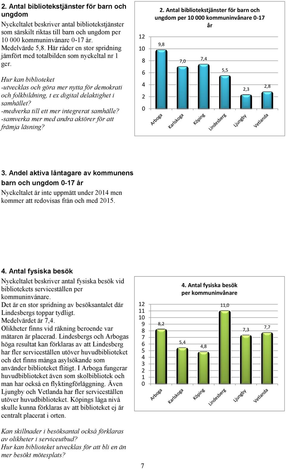 -medverka till ett mer integrerat samhälle? -samverka mer med andra aktörer för att främja läsning? 12 1 8 6 4 2 2.