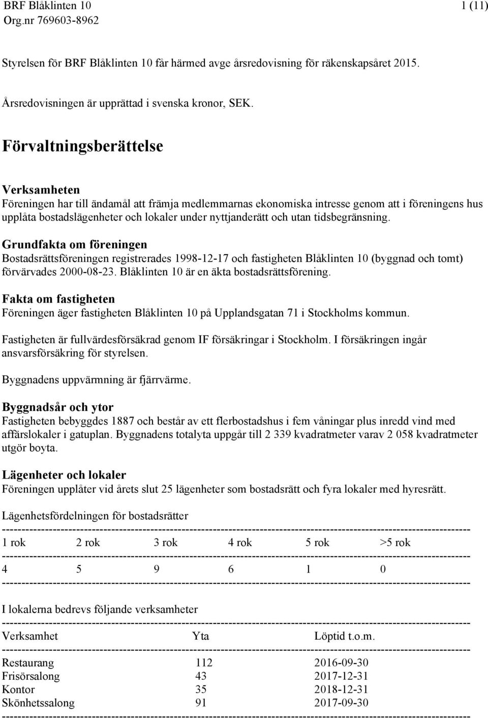 utan tidsbegränsning. Grundfakta om föreningen Bostadsrättsföreningen registrerades 1998-12-17 och fastigheten Blåklinten 10 (byggnad och tomt) förvärvades 2000-08-23.