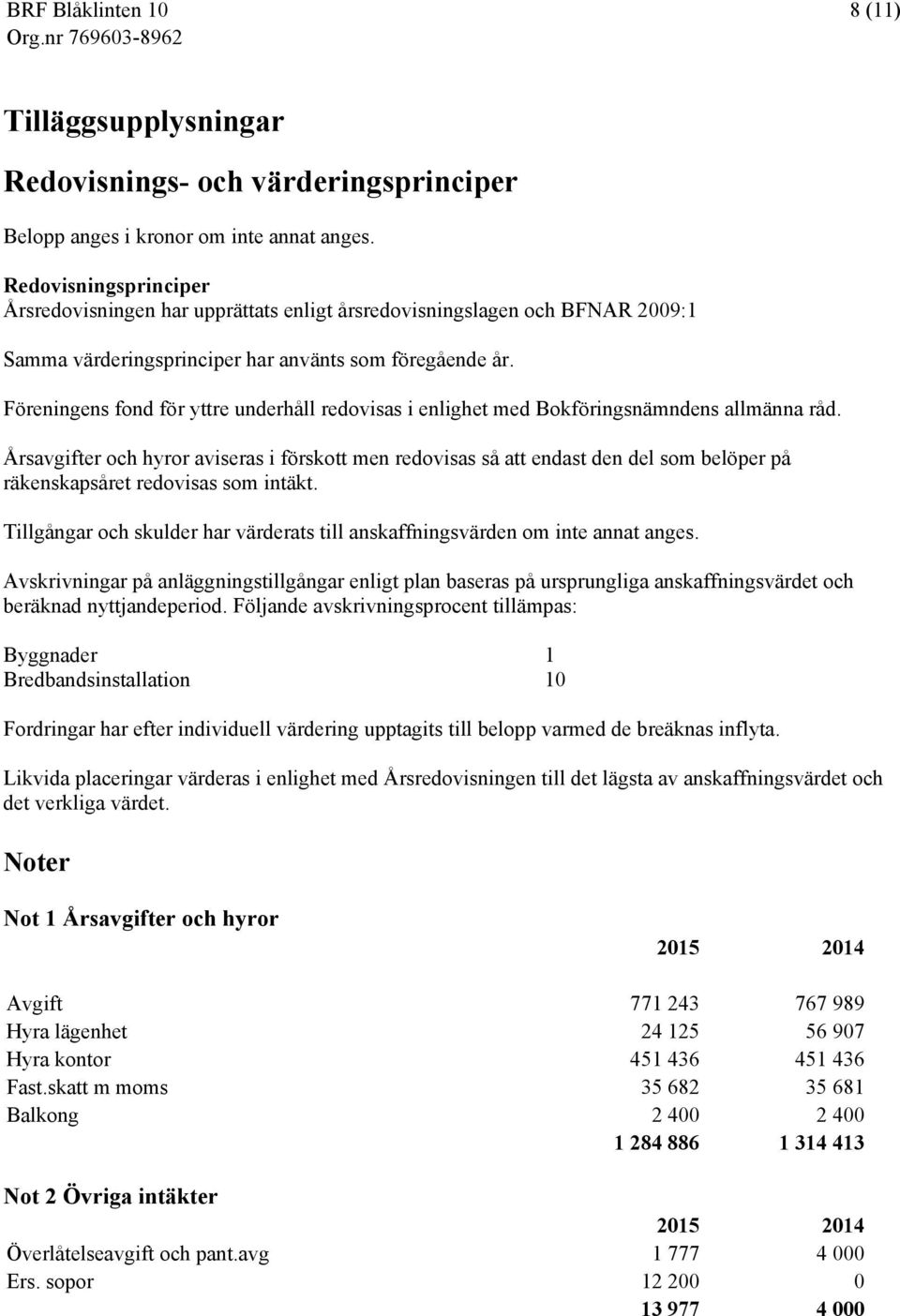 Föreningens fond för yttre underhåll redovisas i enlighet med Bokföringsnämndens allmänna råd.