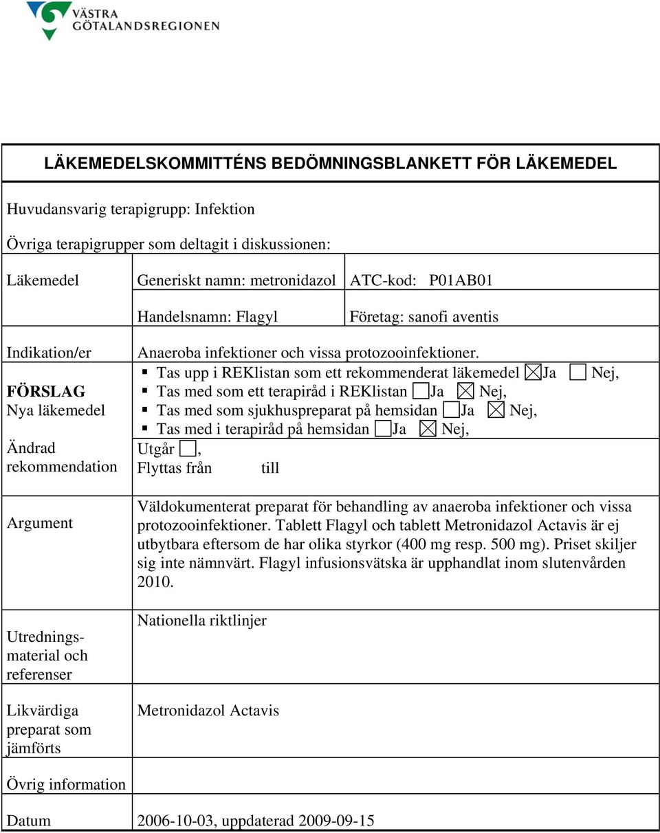 Tablett Flagyl tablett Metronidazol Actavis är ej utbytbara eftersom de har olika styrkor (400 mg resp. 500 mg).