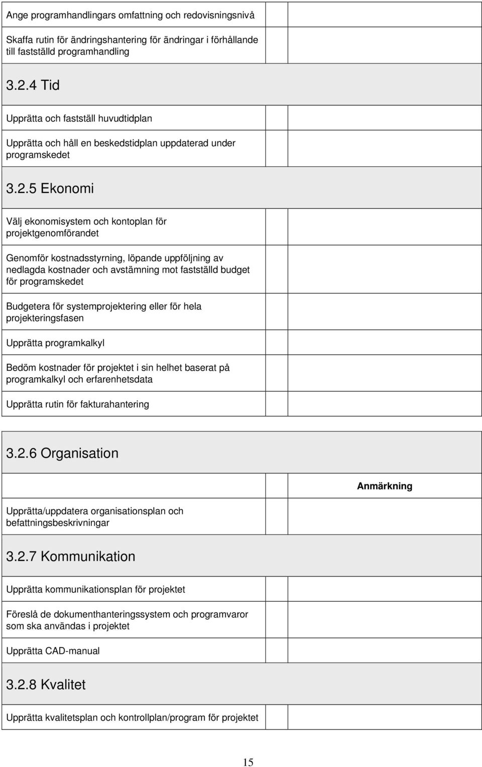 5 Ekonomi Välj ekonomisystem och kontoplan för projektgenomförandet Genomför kostnadsstyrning, löpande uppföljning av nedlagda kostnader och avstämning mot fastställd budget för programskedet