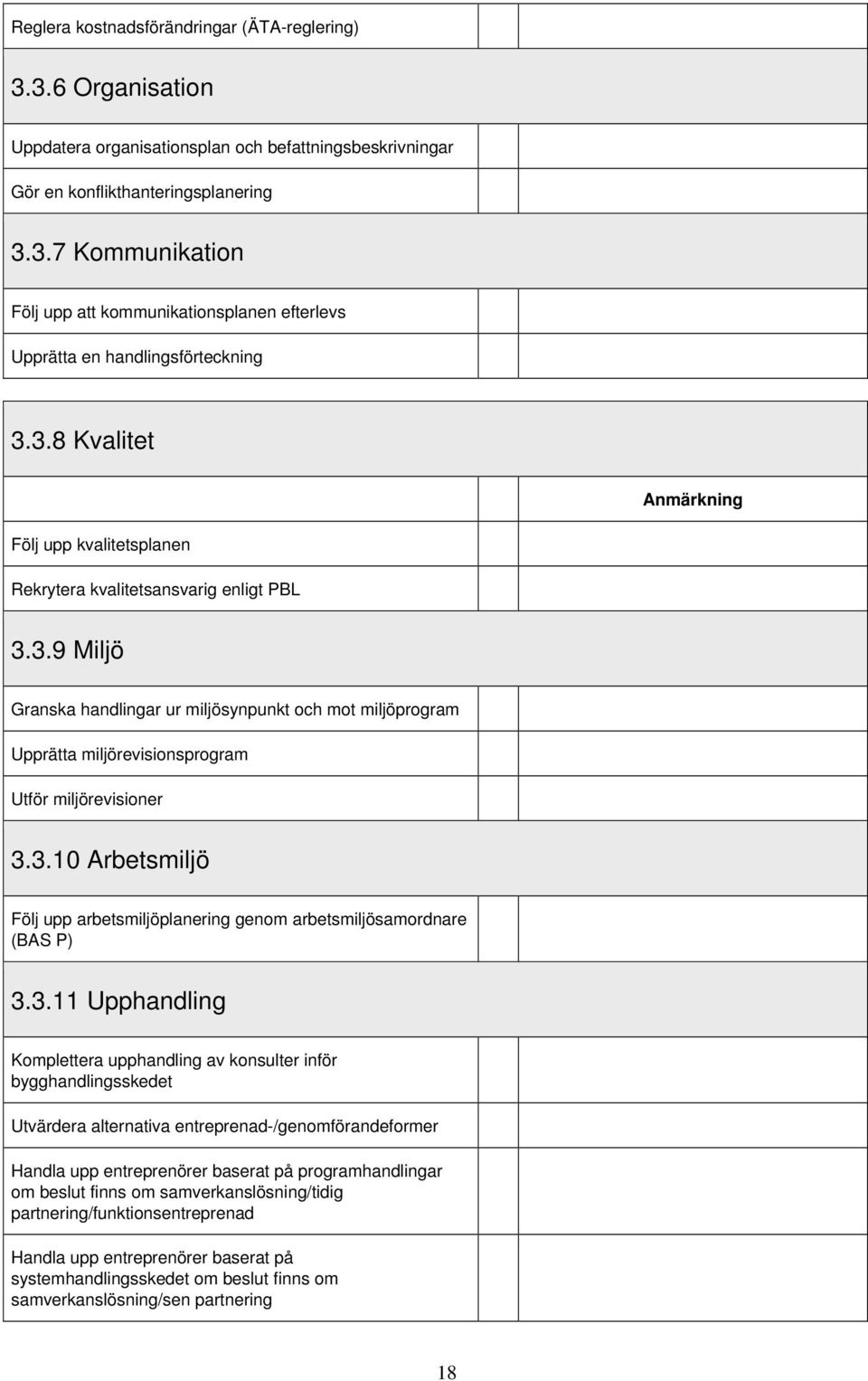 3.10 Arbetsmiljö Följ upp arbetsmiljöplanering genom arbetsmiljösamordnare (BAS P) 3.3.11 Upphandling Komplettera upphandling av konsulter inför bygghandlingsskedet Utvärdera alternativa