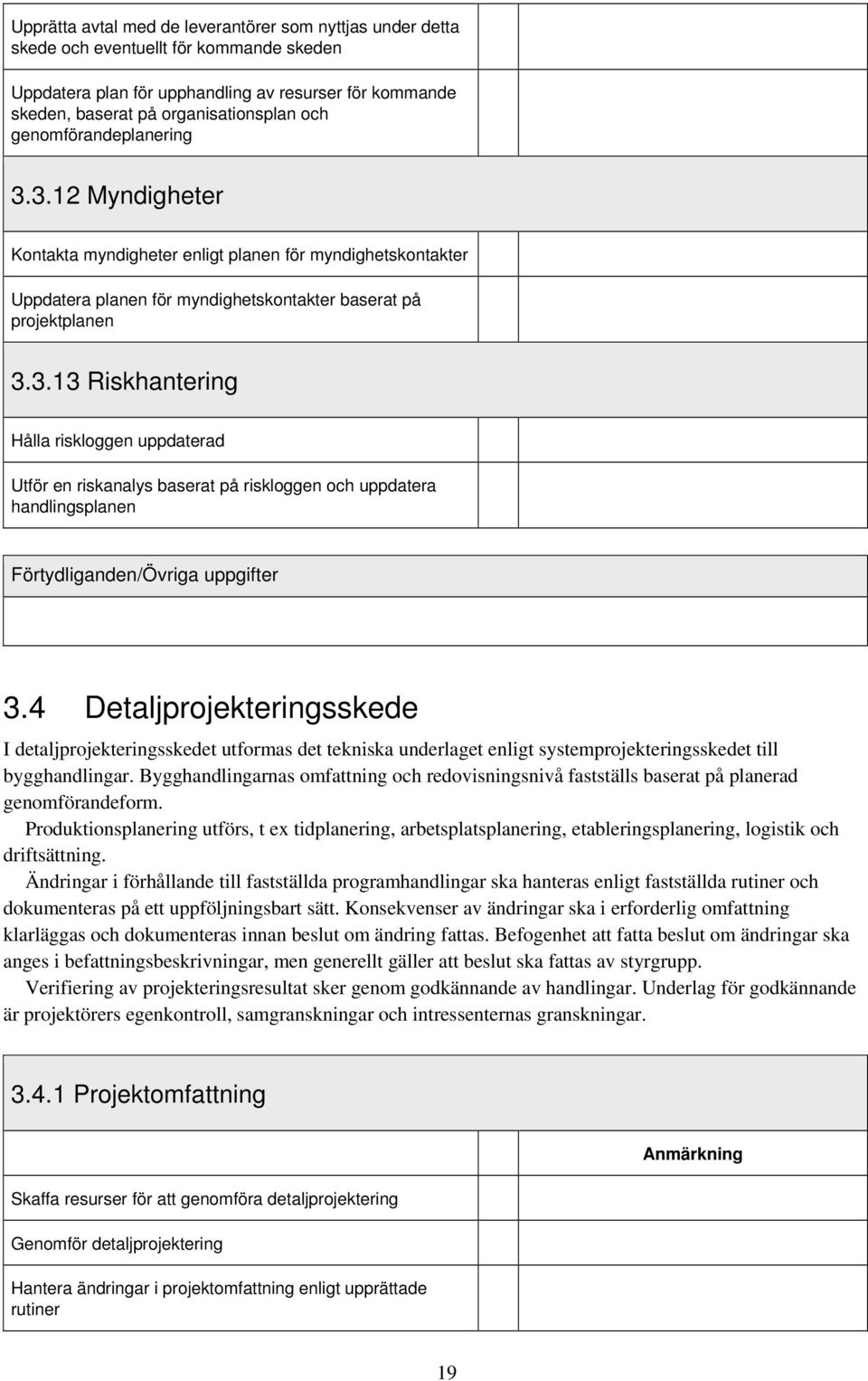 4 Detaljprojekteringsskede I detaljprojekteringsskedet utformas det tekniska underlaget enligt systemprojekteringsskedet till bygghandlingar.