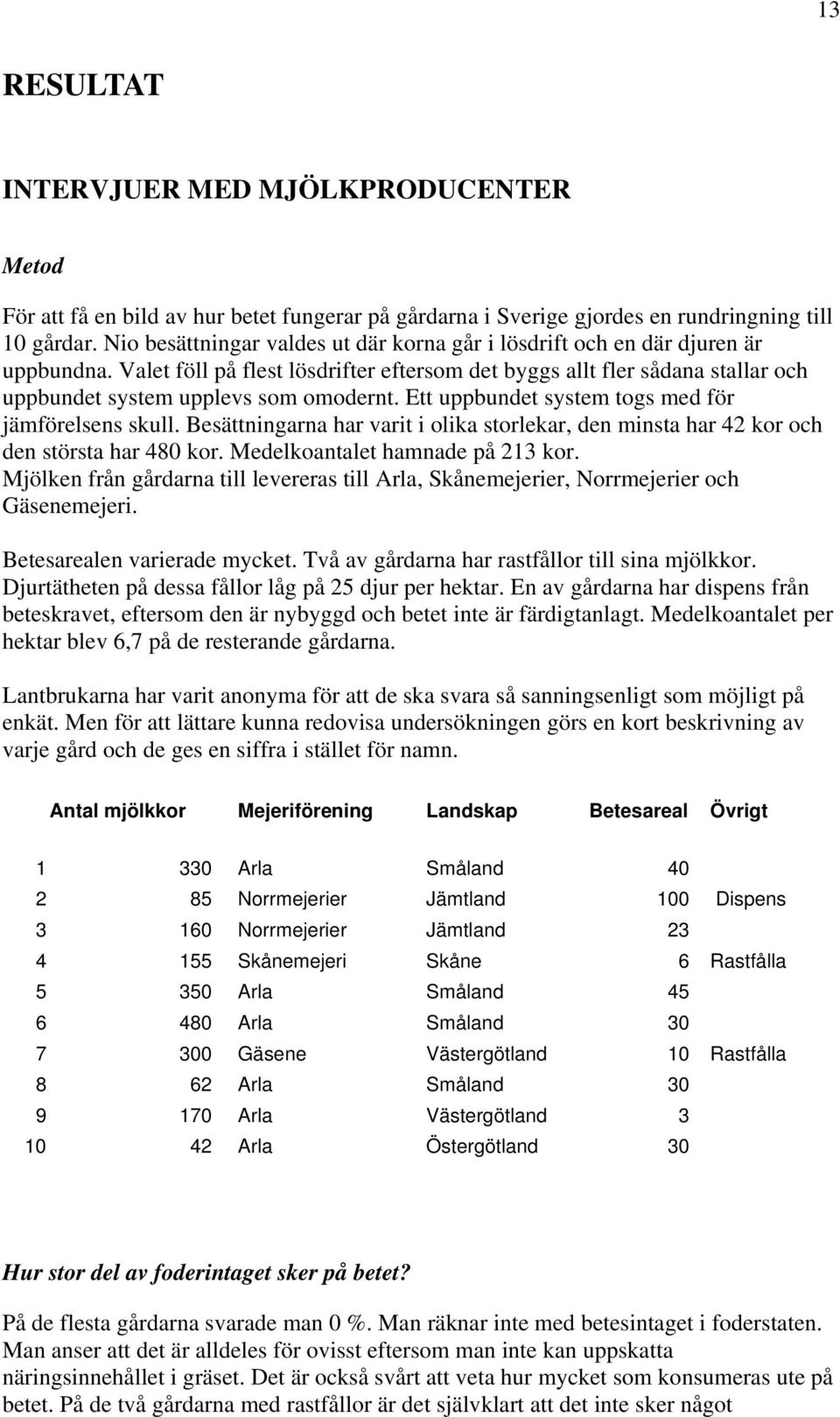 Valet föll på flest lösdrifter eftersom det byggs allt fler sådana stallar och uppbundet system upplevs som omodernt. Ett uppbundet system togs med för jämförelsens skull.