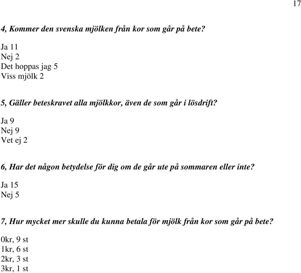 lösdrift?