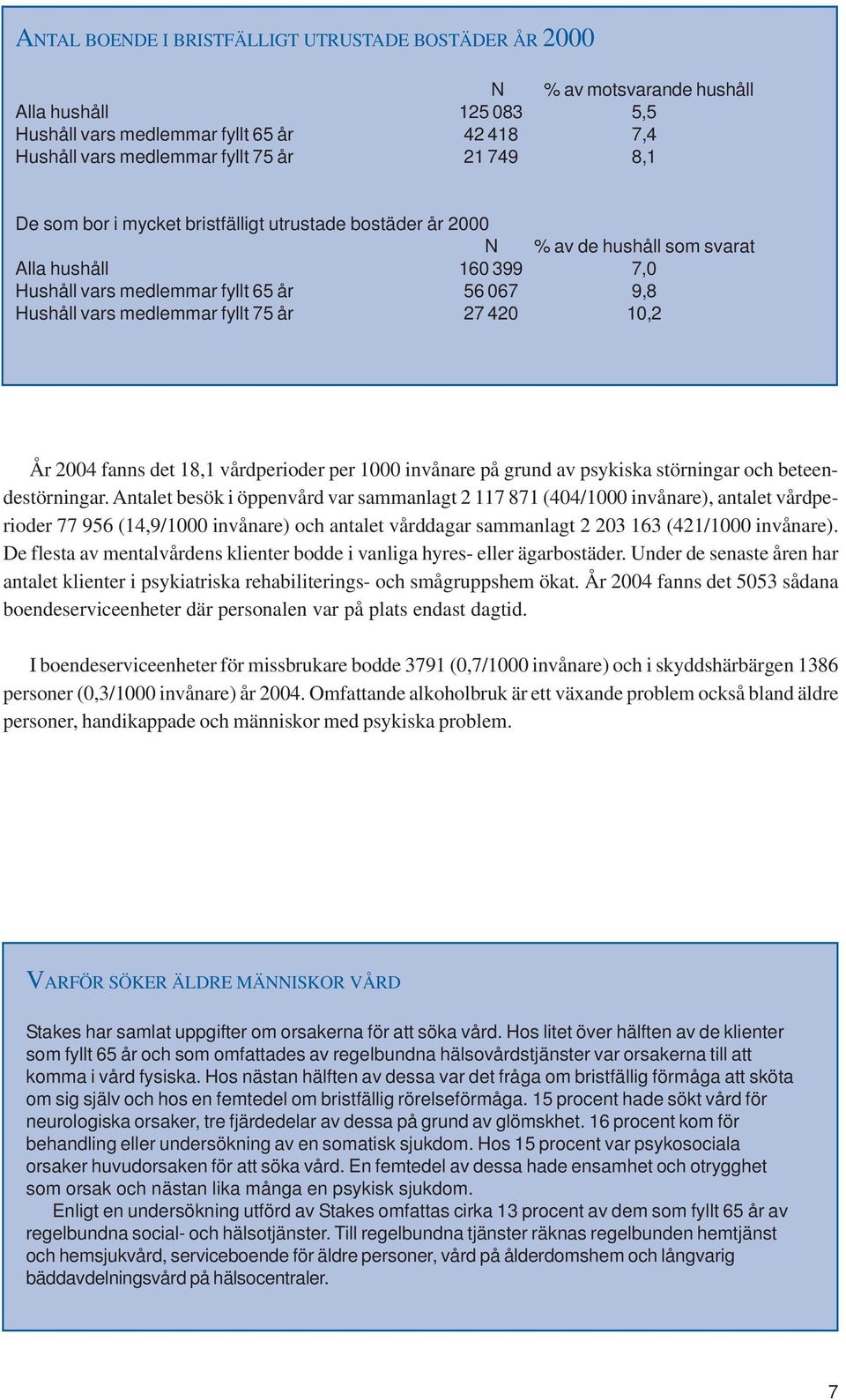 420 10,2 År 2004 fanns det 18,1 vårdperioder per 1000 invånare på grund av psykiska störningar och beteendestörningar.