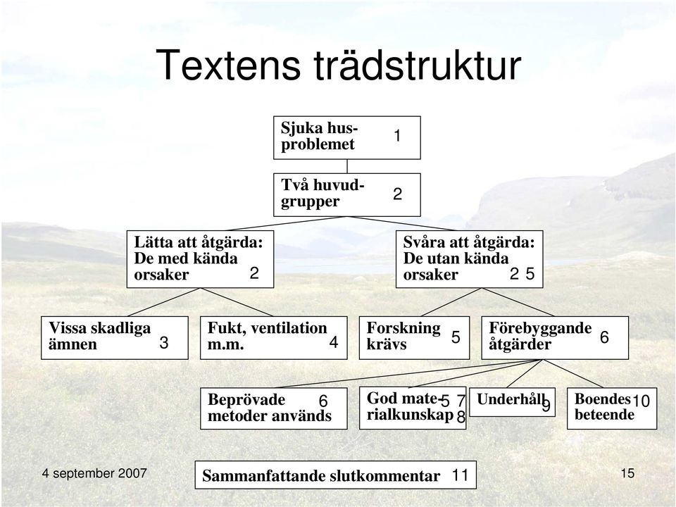 Forskning Förebyggande 3 m.