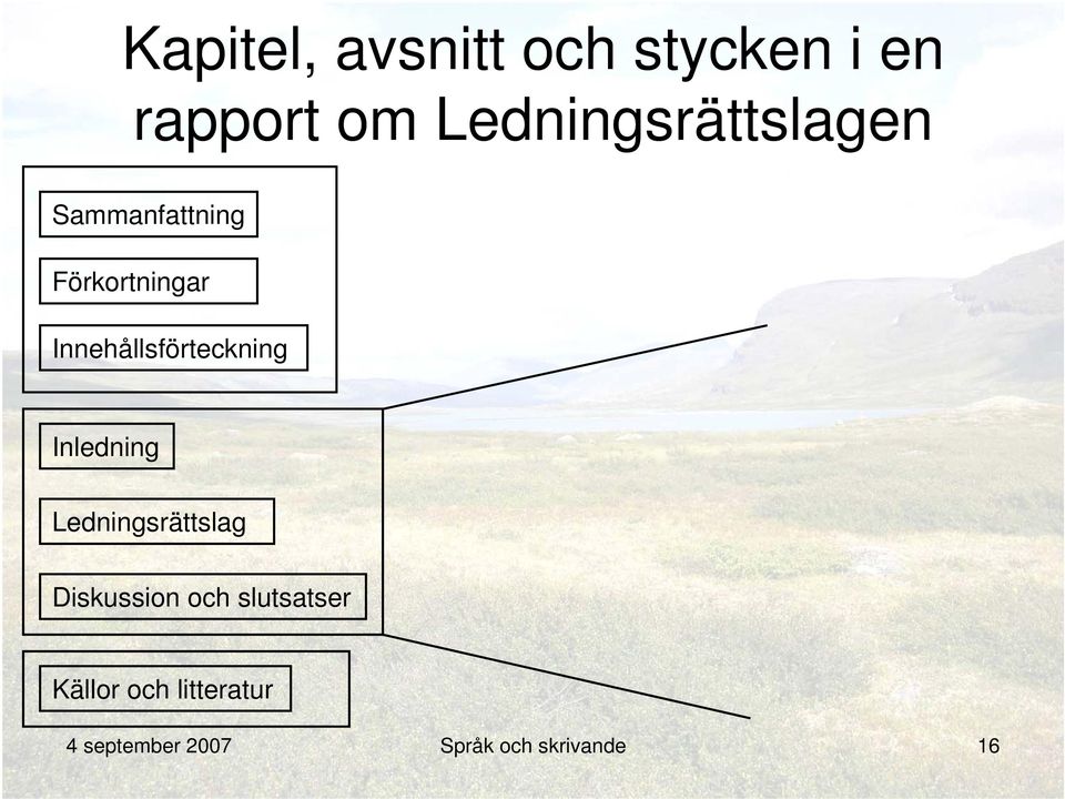 Innehållsförteckning Inledning Ledningsrättslag