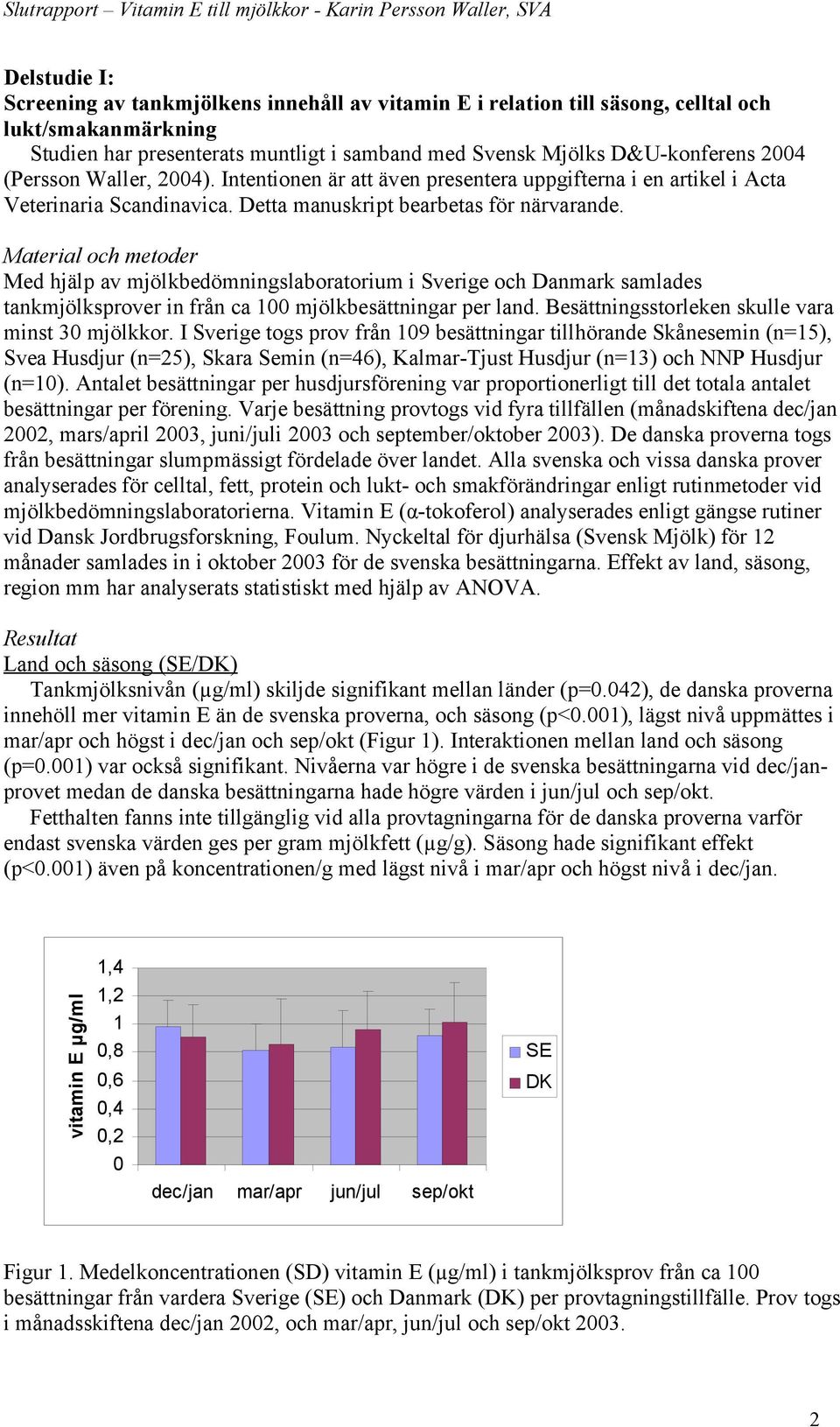 Material och metoder Med hjälp av mjölkbedömningslaboratorium i Sverige och Danmark samlades tankmjölksprover in från ca 100 mjölkbesättningar per land.