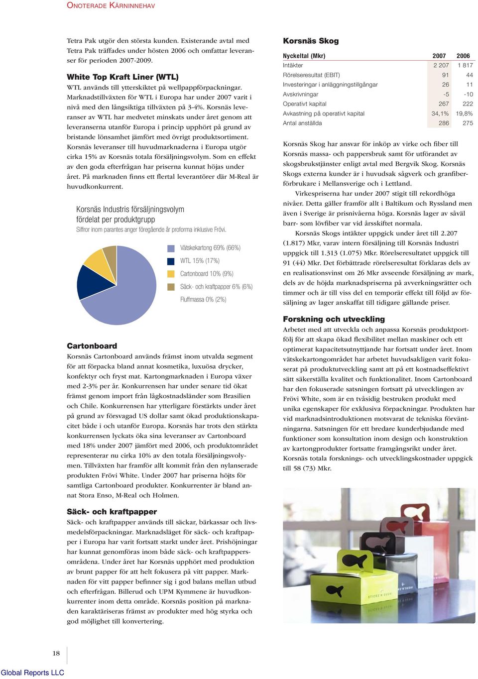 Korsnäs leveranser av WTL har medvetet minskats under året genom att leveranserna utanför Europa i princip upphört på grund av bristande lönsamhet jämfört med övrigt produktsortiment.