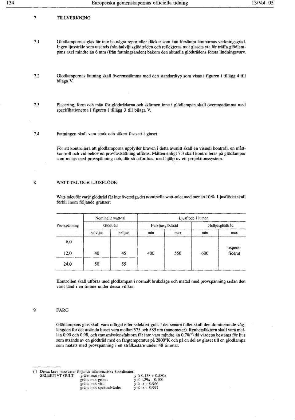 lindningsvarv. 7.2 Glödlampornas fattning skall överensstämma med den standardtyp som visas i figuren i tillägg 4 till bilaga V. 7.3 Placering, form och matt för glödtrådarna och skärmen inne i glödlampan skall överensstämma med specifikationerna i figuren i tillägg 3 till bilaga V.