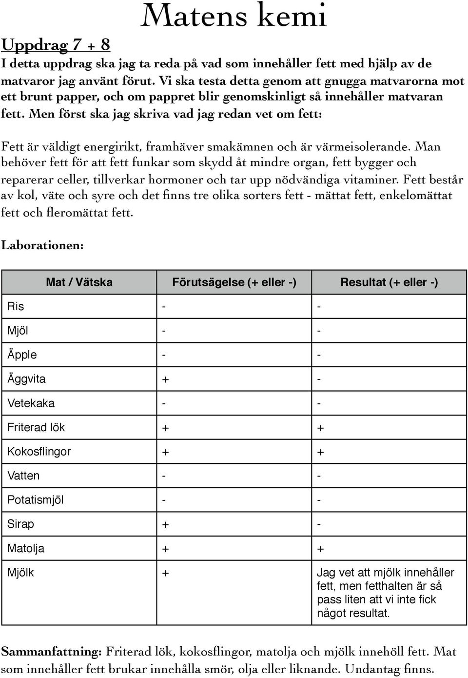 Men först ska jag skriva vad jag redan vet om fett: Fett är väldigt energirikt, framhäver smakämnen och är värmeisolerande.