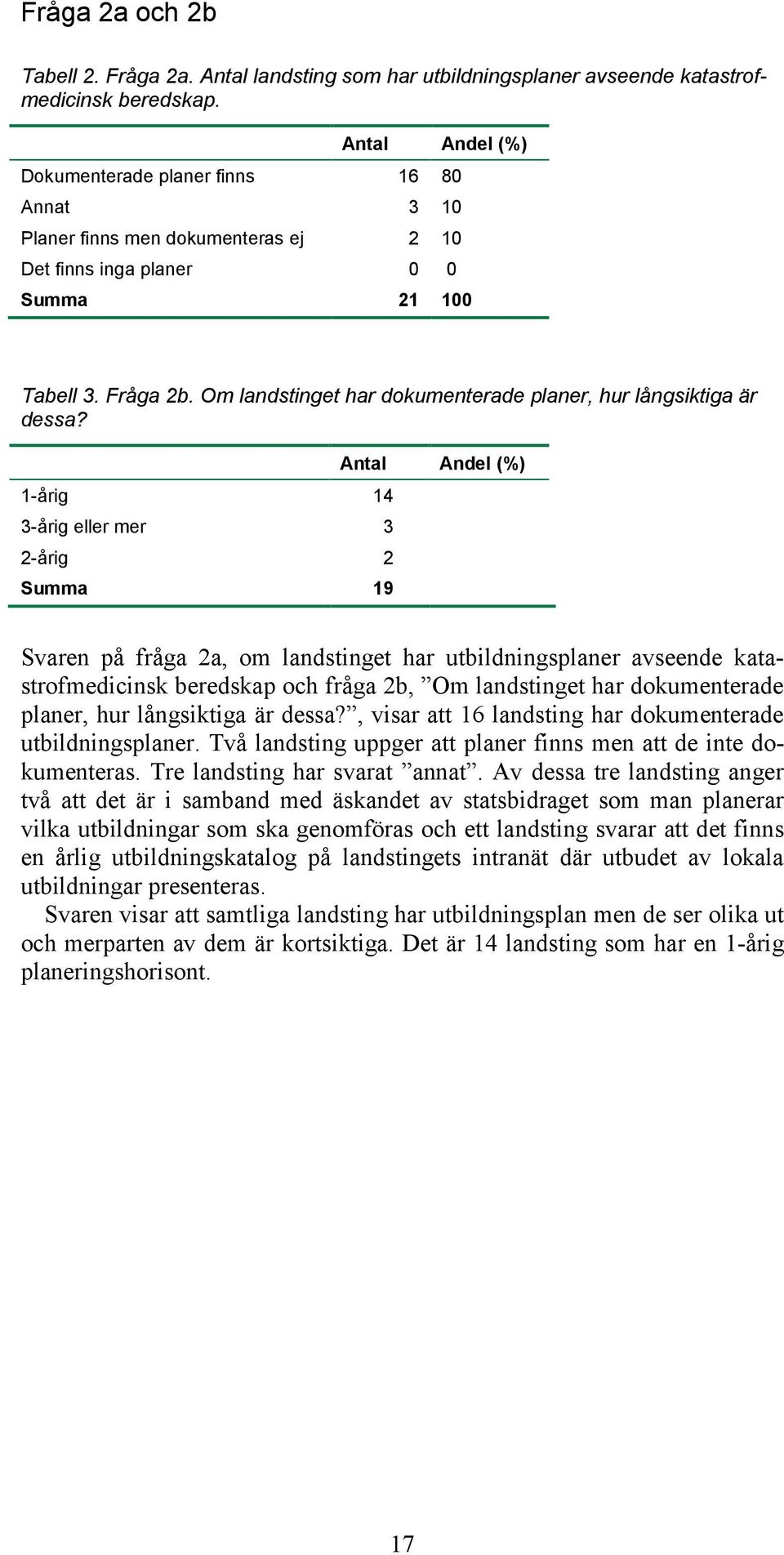 Om landstinget har dokumenterade planer, hur långsiktiga är dessa?