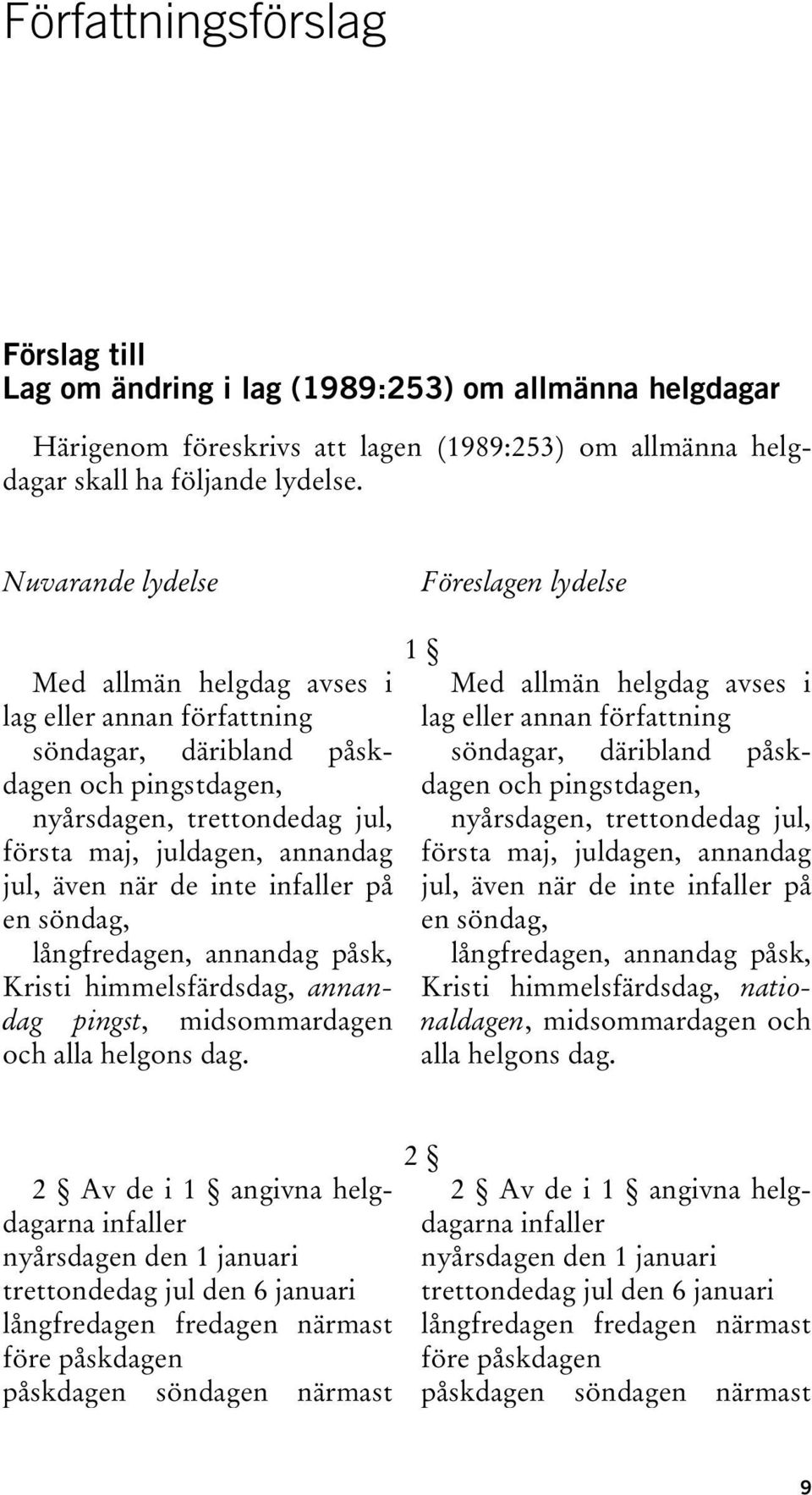 jul, även när de inte infaller på en söndag, långfredagen, annandag påsk, Kristi himmelsfärdsdag, annandag pingst, midsommardagen och alla helgons dag.