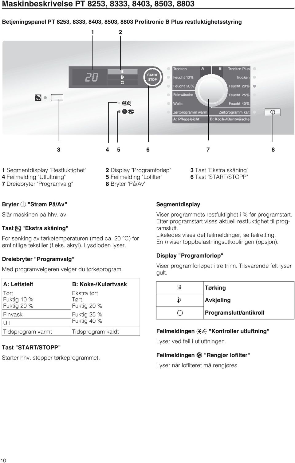 hhv. av. Tast "Ekstra skåning" For senking av tørketemperaturen (med ca. 20 C) for ømfintlige tekstiler (f.eks. akryl). Lysdioden lyser.