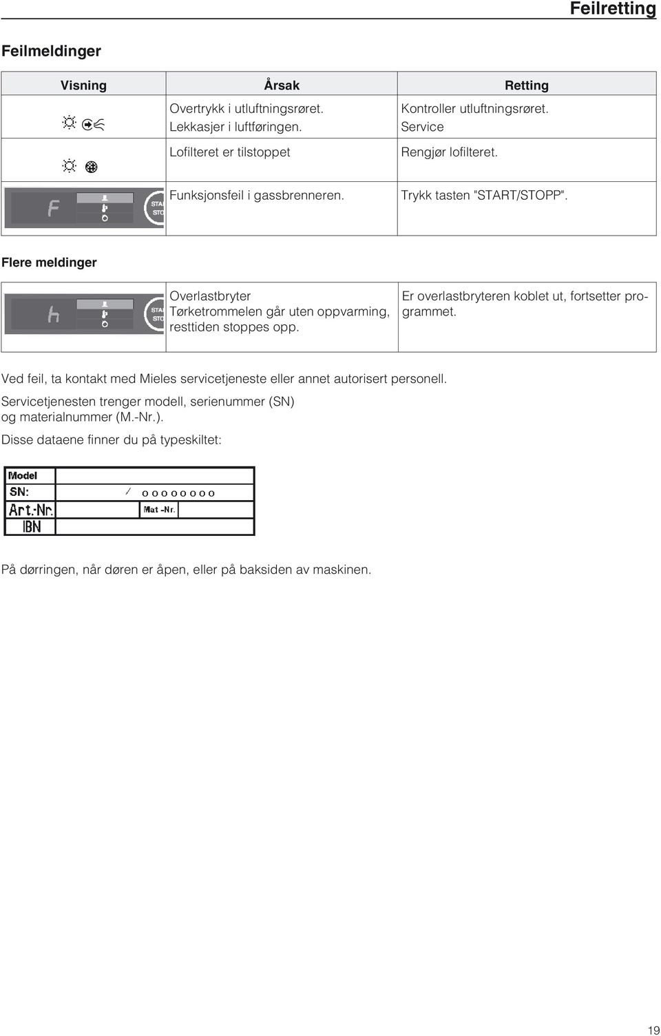 Flere meldinger Overlastbryter Tørketrommelen går uten oppvarming, resttiden stoppes opp. Er overlastbryteren koblet ut, fortsetter programmet.