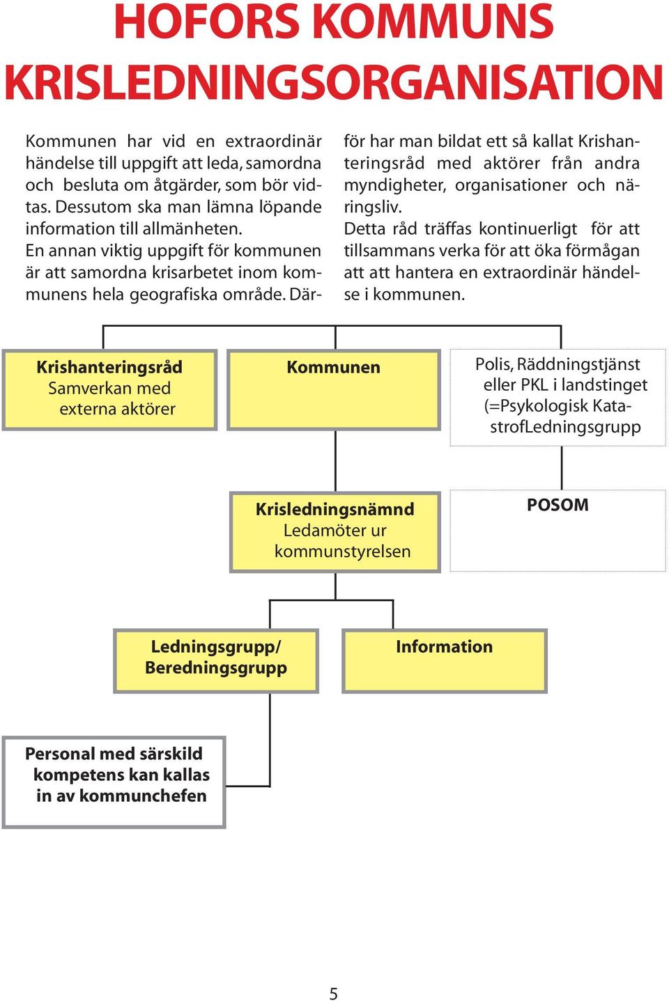 Därför har man bildat ett så kallat Krishanteringsråd med aktörer från andra myndigheter, organisationer och näringsliv.