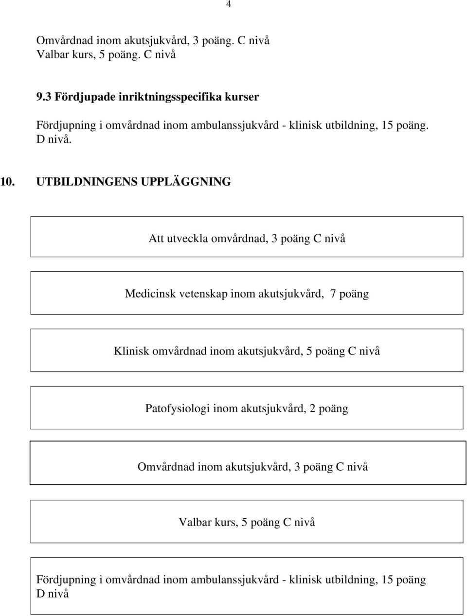 UTBILDNINGENS UPPLÄGGNING Att utveckla omvårdnad, 3 poäng C nivå Medicinsk vetenskap inom akutsjukvård, 7 poäng Klinisk omvårdnad inom