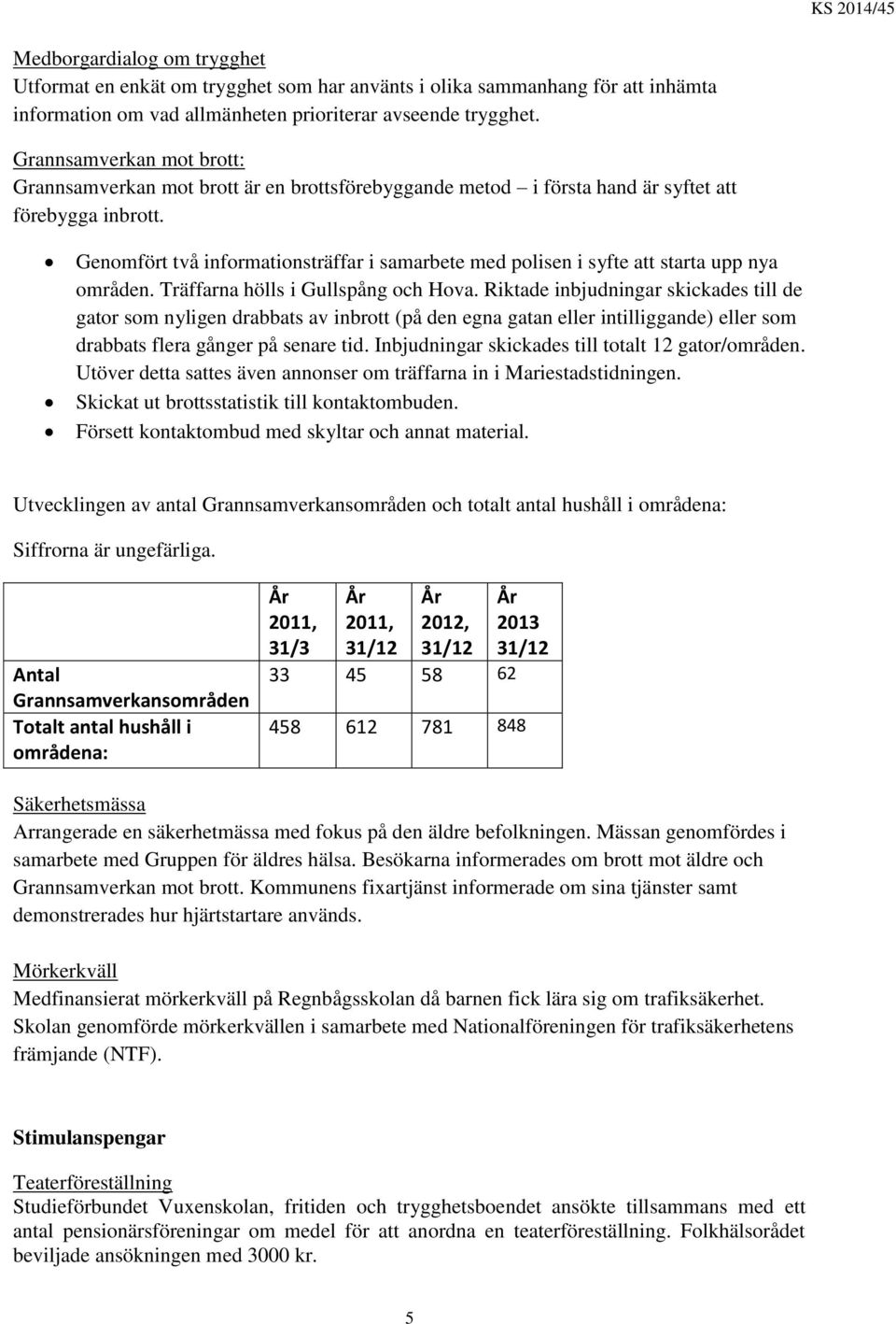 Genomfört två informationsträffar i samarbete med polisen i syfte att starta upp nya områden. Träffarna hölls i Gullspång och Hova.