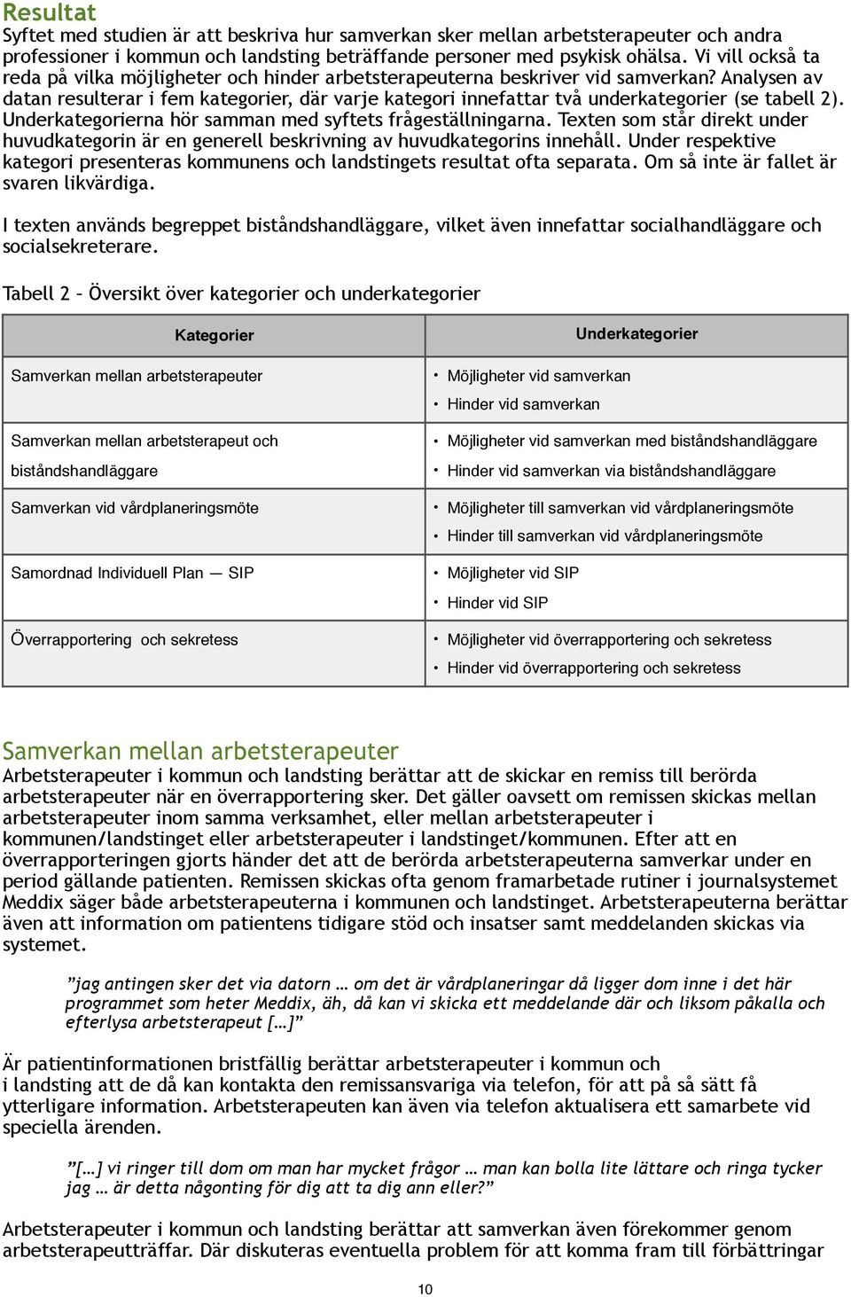 Analysen av datan resulterar i fem kategorier, där varje kategori innefattar två underkategorier (se tabell 2). Underkategorierna hör samman med syftets frågeställningarna.