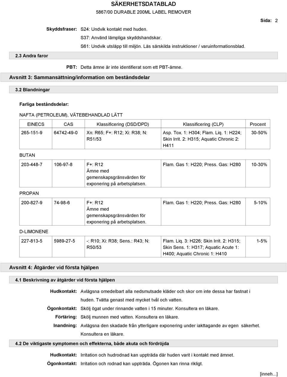 2 Blandningar Farliga beståndsdelar: NAFTA (PETROLEUM), VÄTEBEHANDLAD LÄTT EINECS CAS Klassificering (DSD/DPD) Klassificering (CLP) Procent 265-151-9 64742-49-0 Xn: R65; F+: R12; Xi: R38; N: R51/53