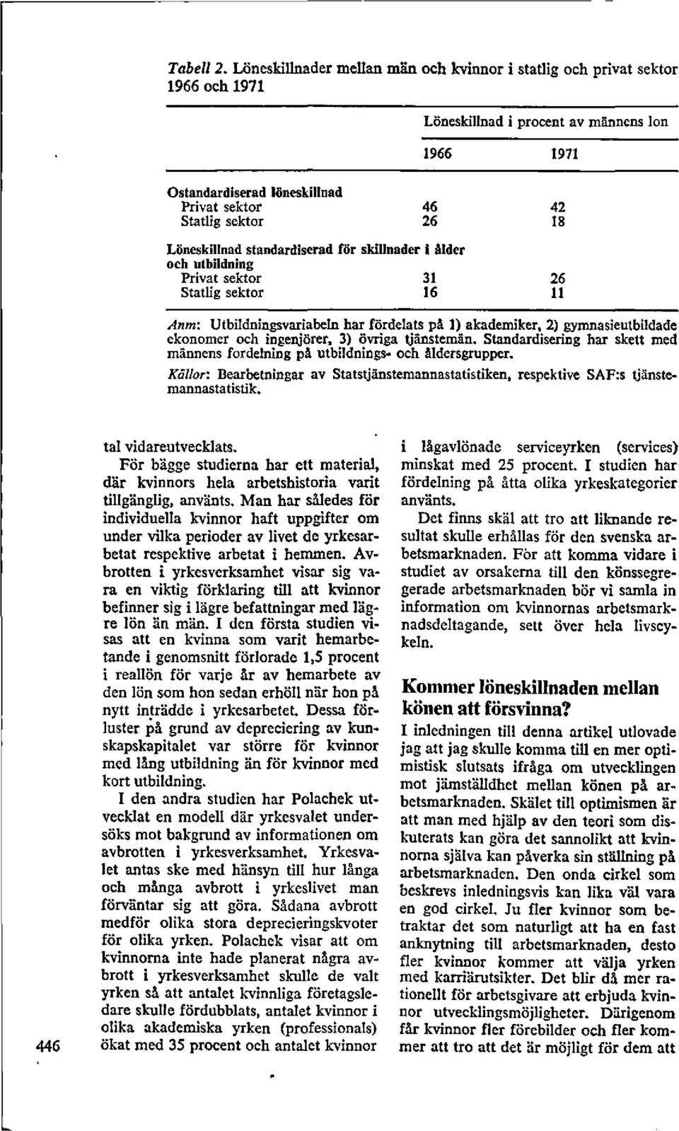 Löneskillnad standardiserad rör skiunader i ålder och utbildning Privat sektor 31 26 Statlig sektor 16 11 Anm: Utbildningsvariabeln har fördelats på l) akademiker, 2) gyronasieutbildade ekonomer och