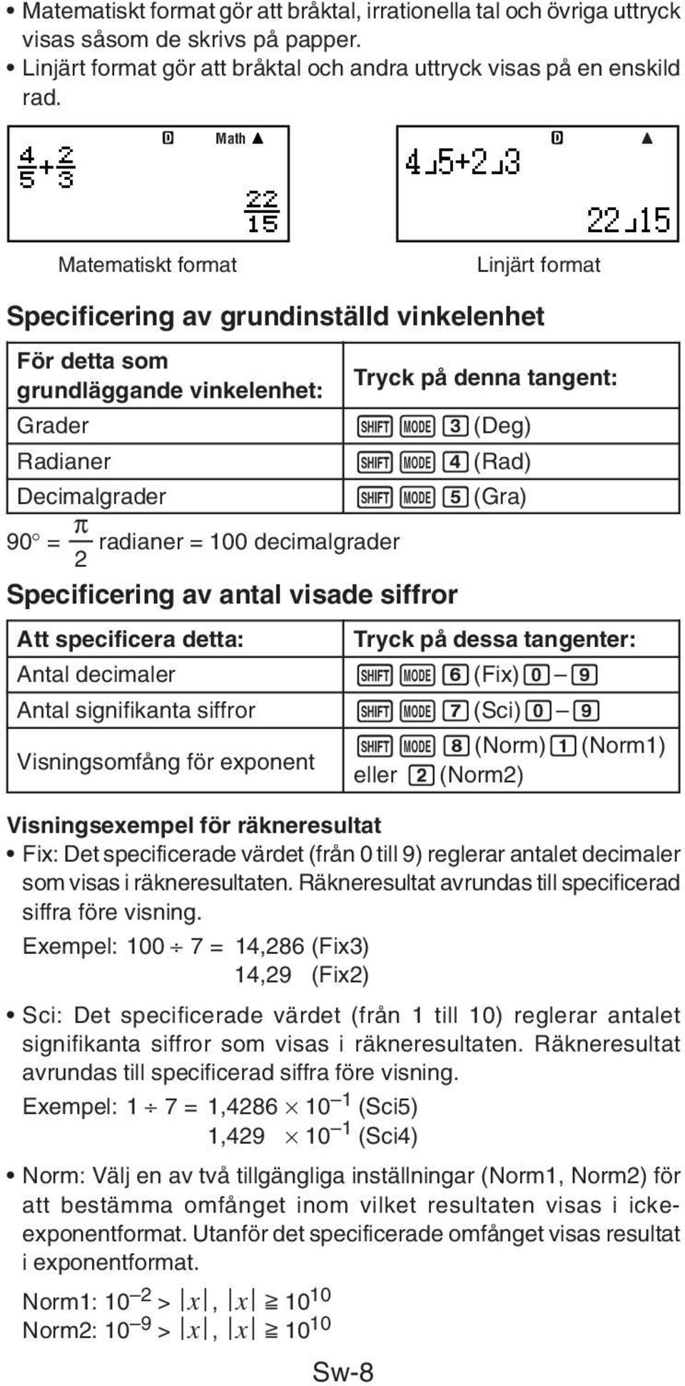 radianer = 100 decimalgrader 2 Specificering av antal visade siffror Att specificera detta: Antal decimaler Antal signifikanta siffror Sw-8 1N3(Deg) 1N4(Rad) Tryck på dessa tangenter: 1N6(Fix)0 9