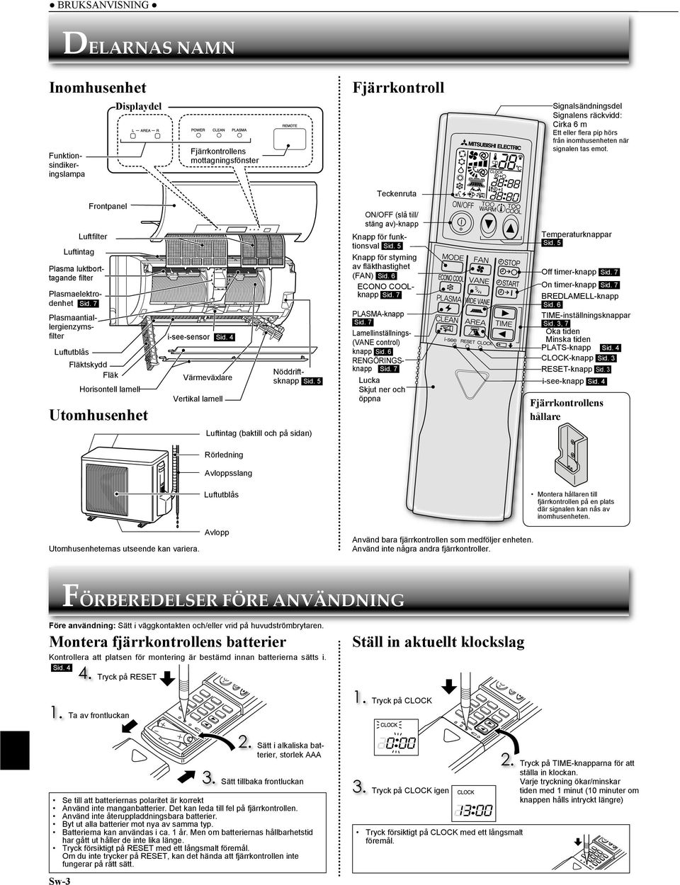 7 Plasmaantiallergienzymsfi lter Frontpanel Fläktskydd Fläk Horisontell lamell Utomhusenhet i-see-sensor Sid. 4 Värmeväxlare Vertikal lamell Nöddriftsknapp Sid.