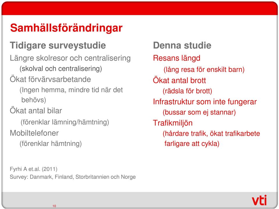 Resans längd (lång resa för enskilt barn) Ökat antal brott (rädsla för brott) Infrastruktur som inte fungerar (bussar som ej stannar)