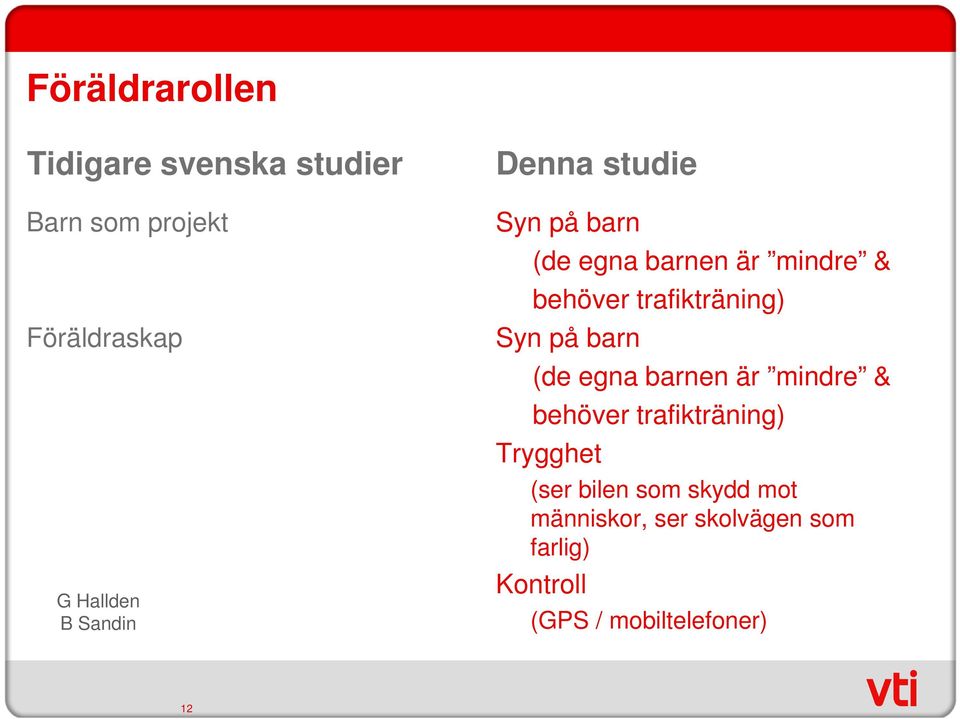 Syn på barn (de egna barnen är mindre & behöver trafikträning) Trygghet (ser bilen