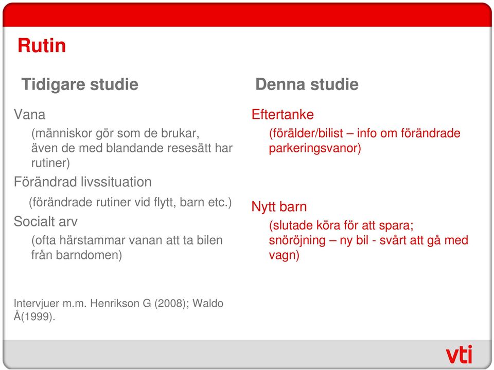 ) Socialt arv (ofta härstammar vanan att ta bilen från barndomen) Denna studie Eftertanke (förälder/bilist