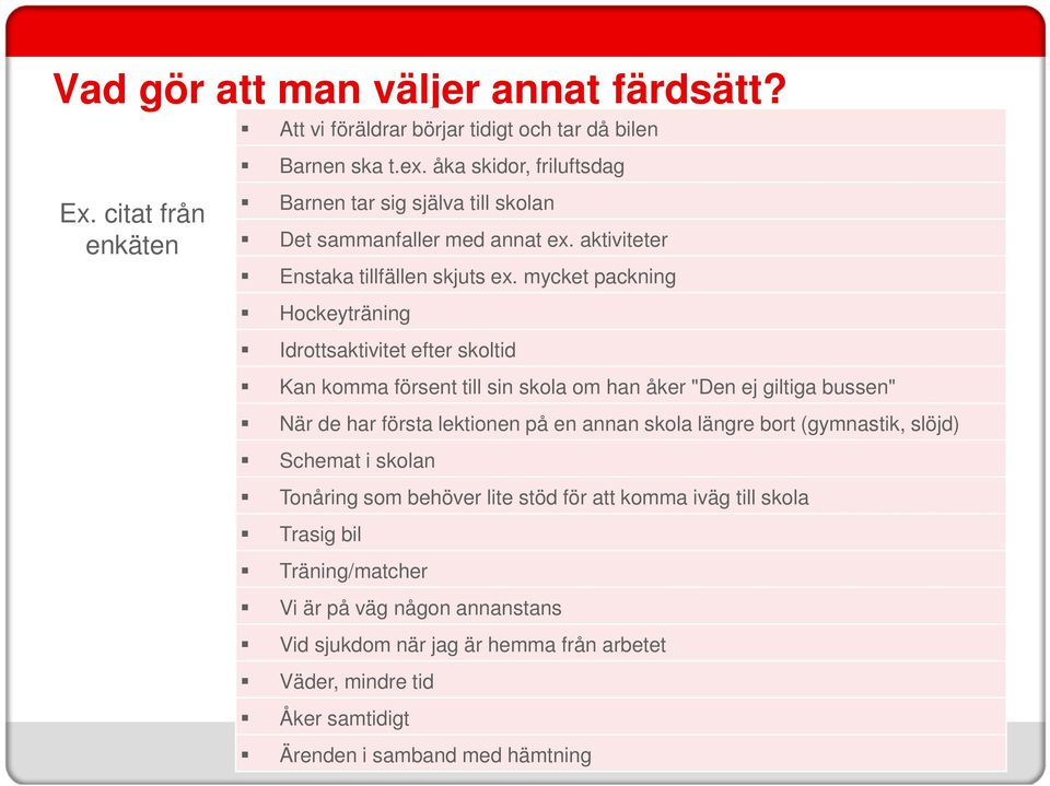 mycket packning Hockeyträning Idrottsaktivitet efter skoltid Kan komma försent till sin skola om han åker "Den ej giltiga bussen" När de har första lektionen på en annan skola